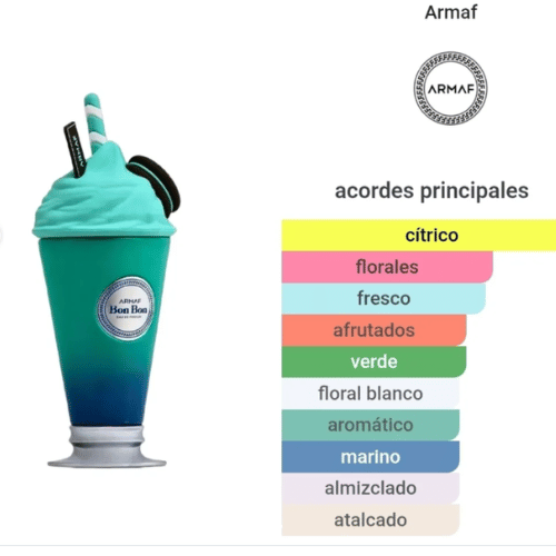 ARMAF BON BON