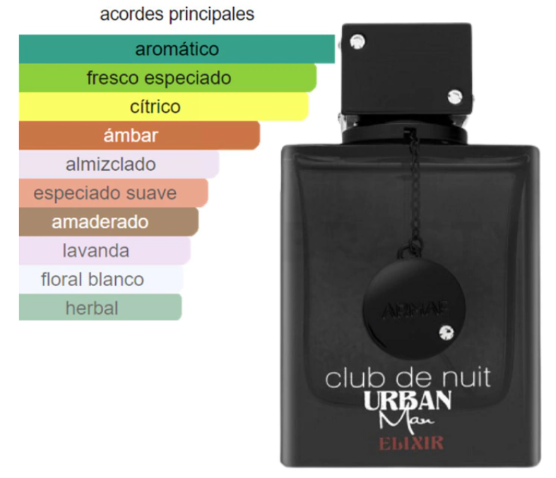 ARMAF CLUB DE NUIT URBAN ELIXIR