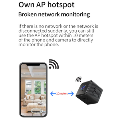 CAMARA MINI DE VIGILANCIA WIFI