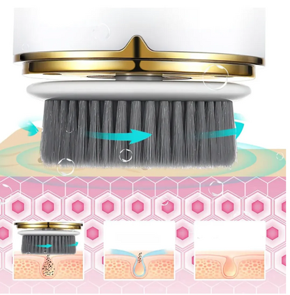 CEPILLO FACIAL ELECTRICO
